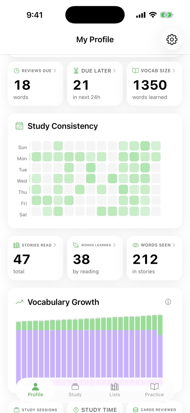 Student progress stats: characters known, streaks, stories read